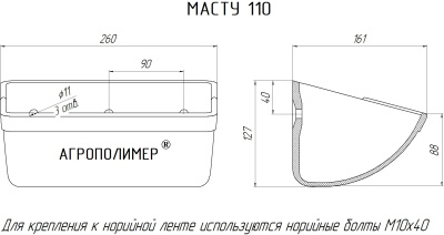 МАСТУ 110 2023